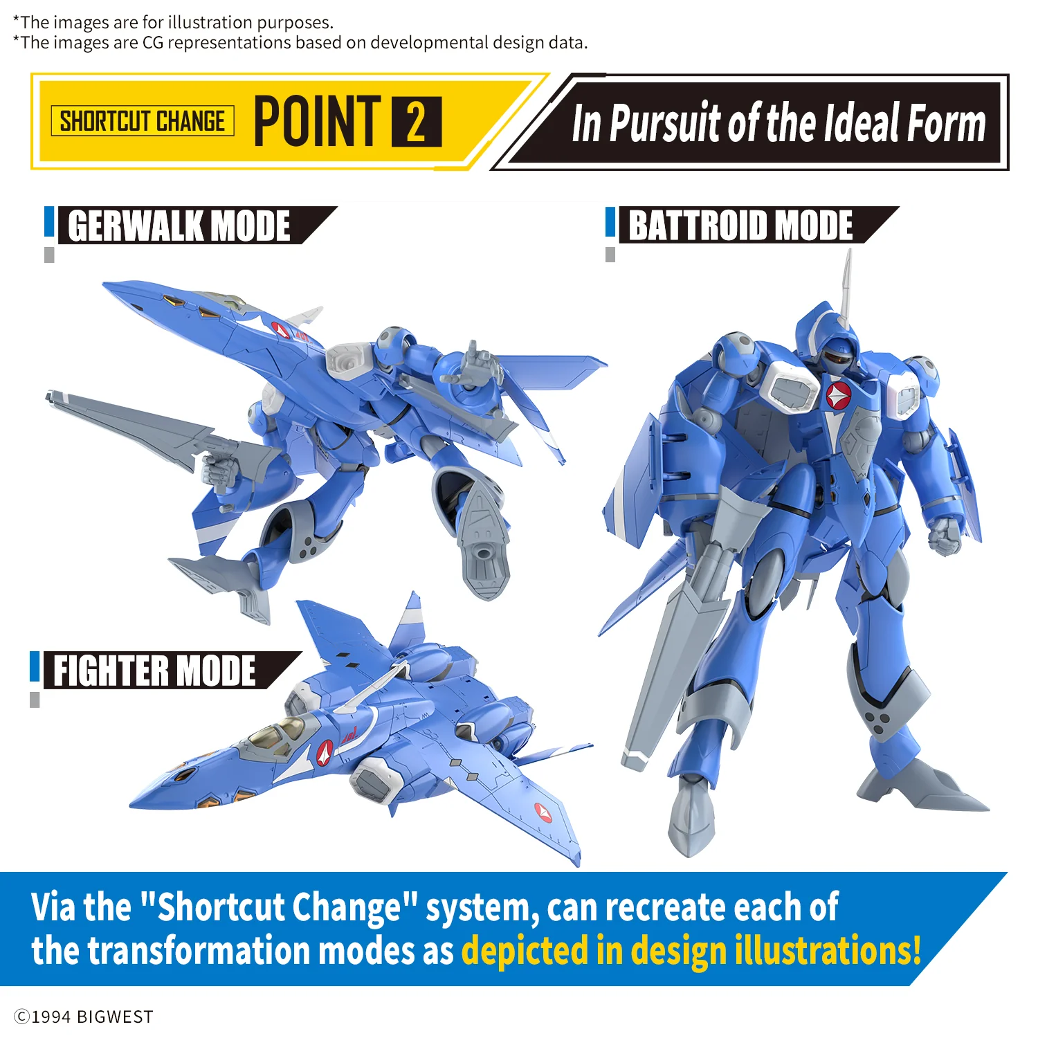 Bandai Macross 7 HG 1/100 VF-22S Sturmvogel II (Maximillian Jenius Use) Model Kit - Image 14