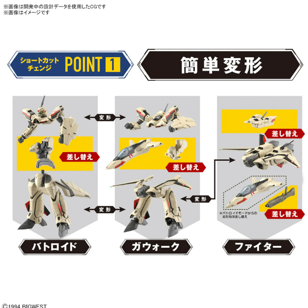 Bandai Macross Plus HG 1/100 YF-19 Model Kit - Image 10