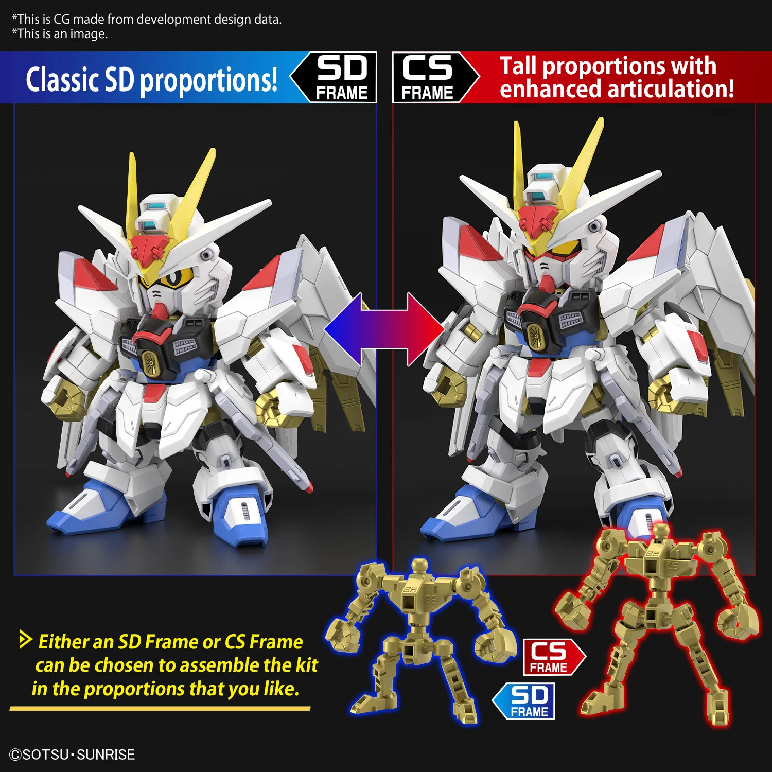 Bandai SD Gundam Cross Silhouette Might Strike Freedom Gundam Model Kit - Image 10