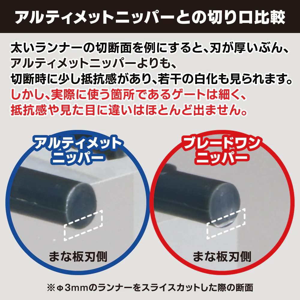 GodHand PN-120-L (Left Handed) Blade One Nipper - Image 4