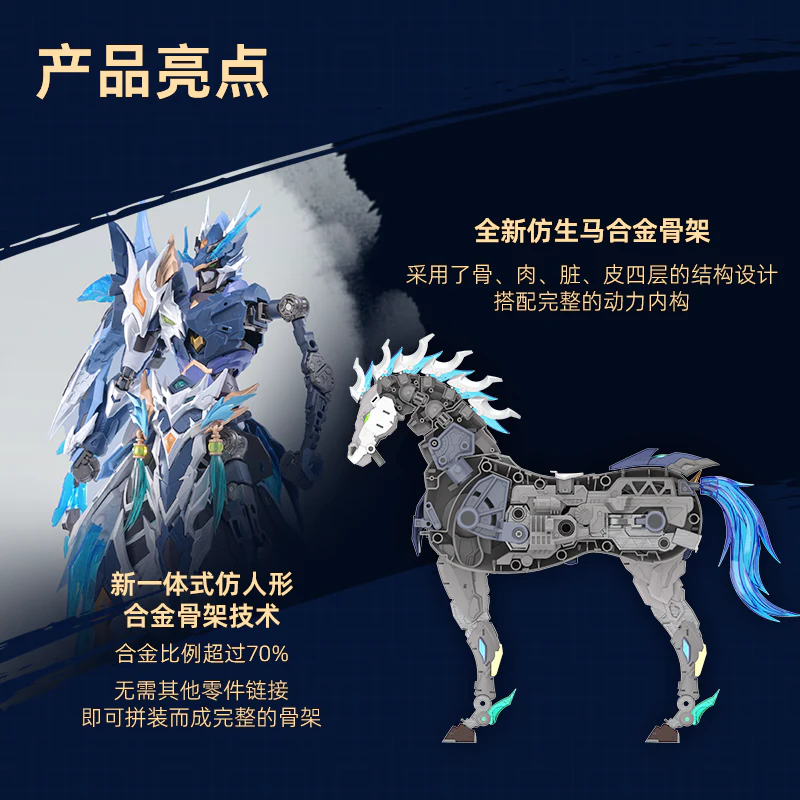 Motor Nuclear Legend of Star General MNP-XH05 Zhao Yun & White Dragon Horse Model Kit - Image 4